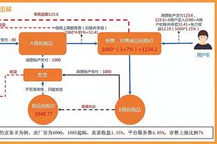 想看我扣篮是吧？当约基奇被迫营业秀扣篮 整得一手好活